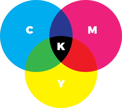 inkscape png to svg tutorial