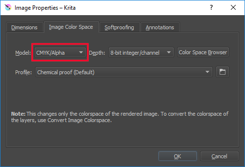 Generating CMYK files with Krita