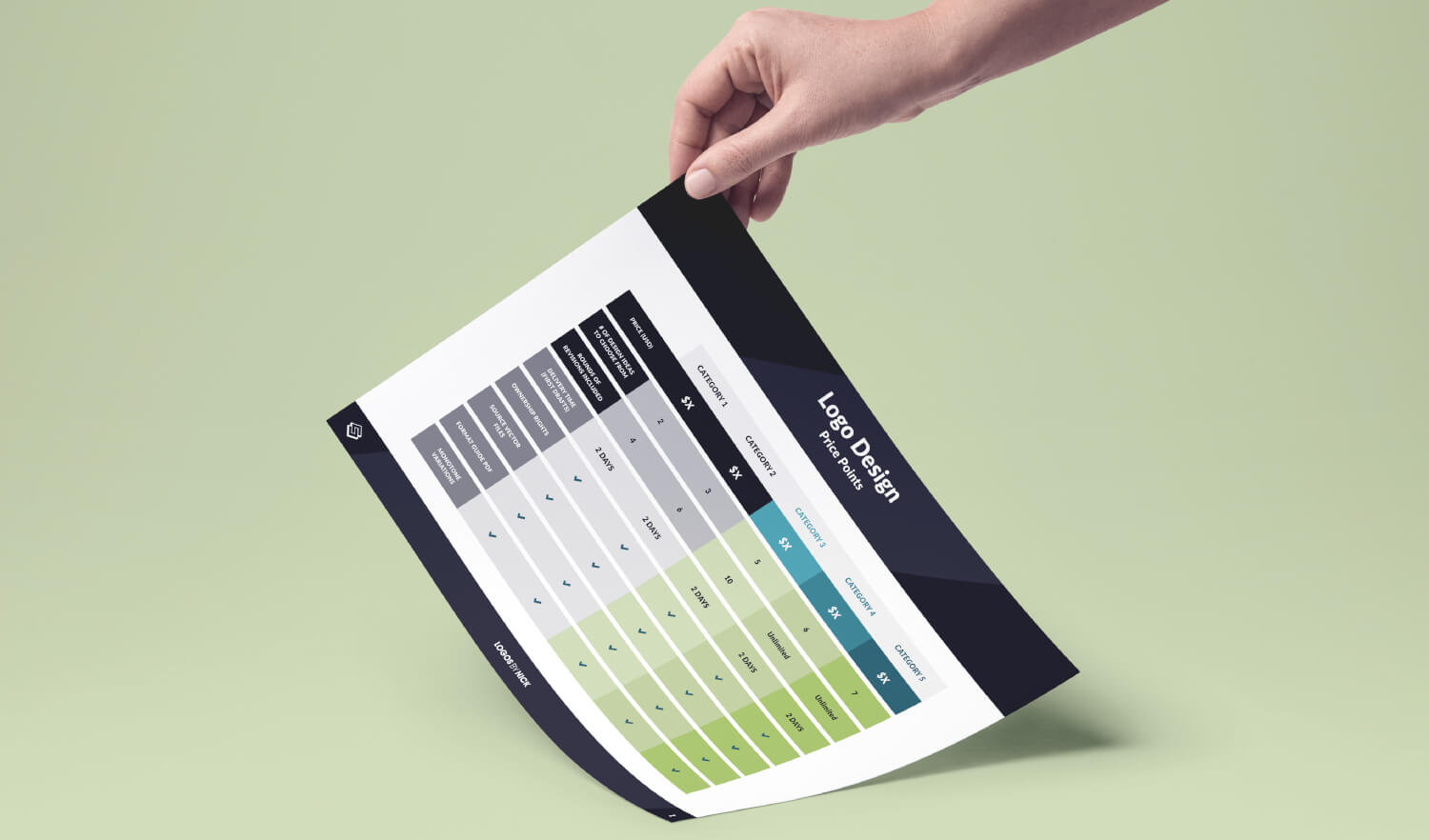 Logo Design Price Sheet Template | Free PDF for Designers