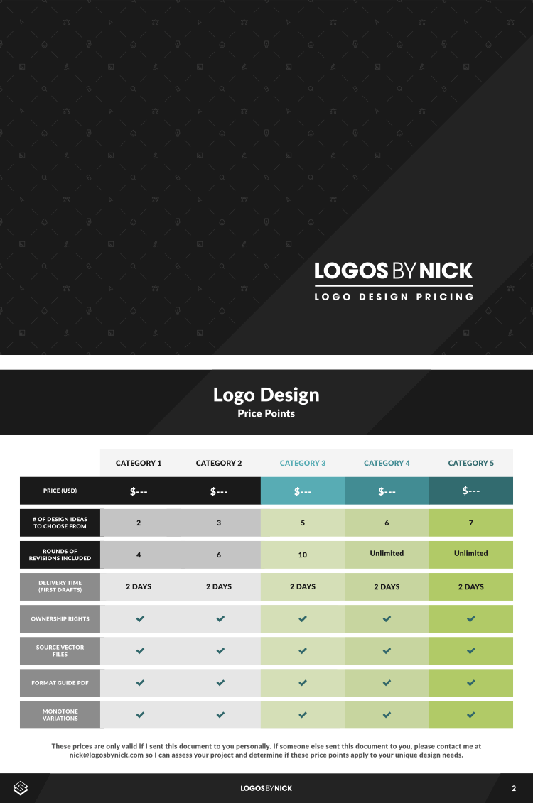 price sheet template