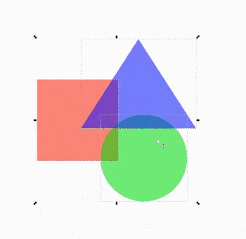 Rotating multiple objects around a point