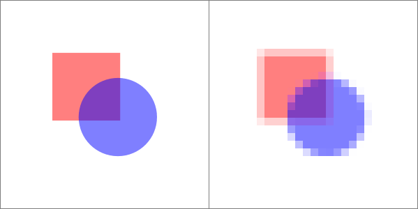 Vector and raster objects