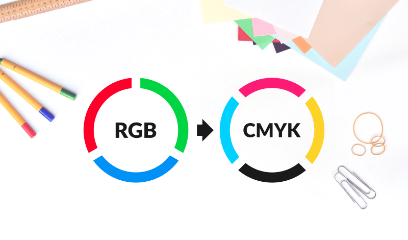 How To Easily Convert Rgb To Cmyk With Illustrator