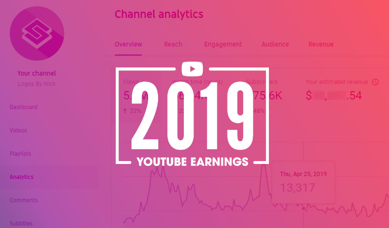 My Youtube Earnings For 2019 Revealed