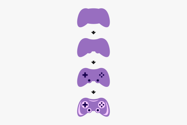 Controller design