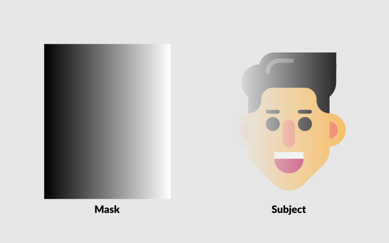 Opacity mask example