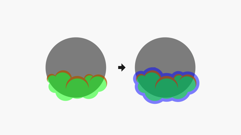 Step 3